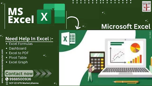 do automate your excel or google sheets with excel vba macro, formula and filter